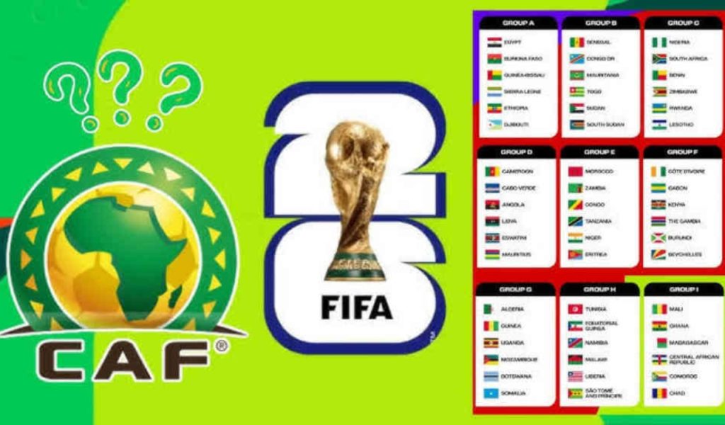 CAF Qualification Zones Overview 2026