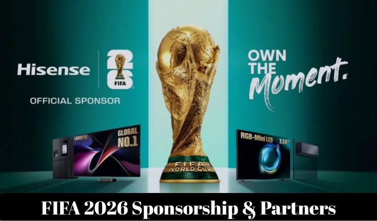 FIFA Sponsorship & Partners 2026 4 FIFA Sponsorship & Partners 2026