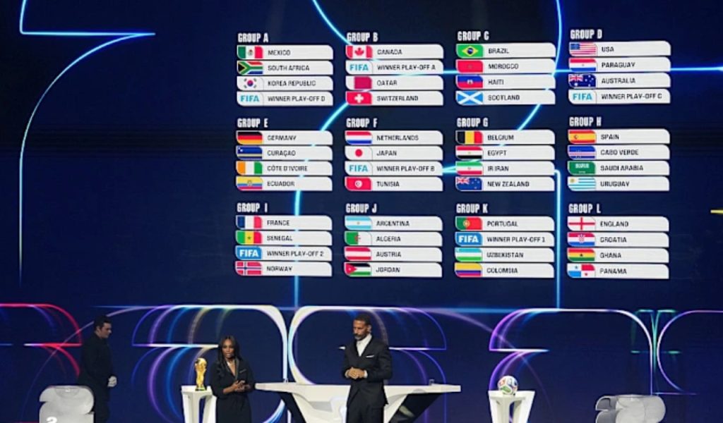 FIFA Group Stage Draw – Explanation 2 FIFA Group Stage Draw – Explanation