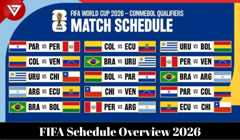 FIFA Schedule Overview 2026 6 FIFA Schedule Overview 2026