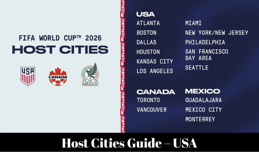 Host Cities Guide – USA 1 Host Cities Guide – USA