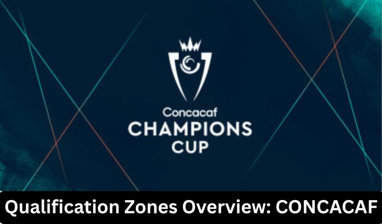Qualification Zones Overview: CONCACAF 4 qualification zones