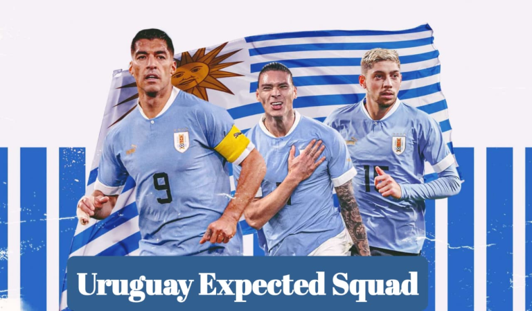Expected Squad of Uruguay