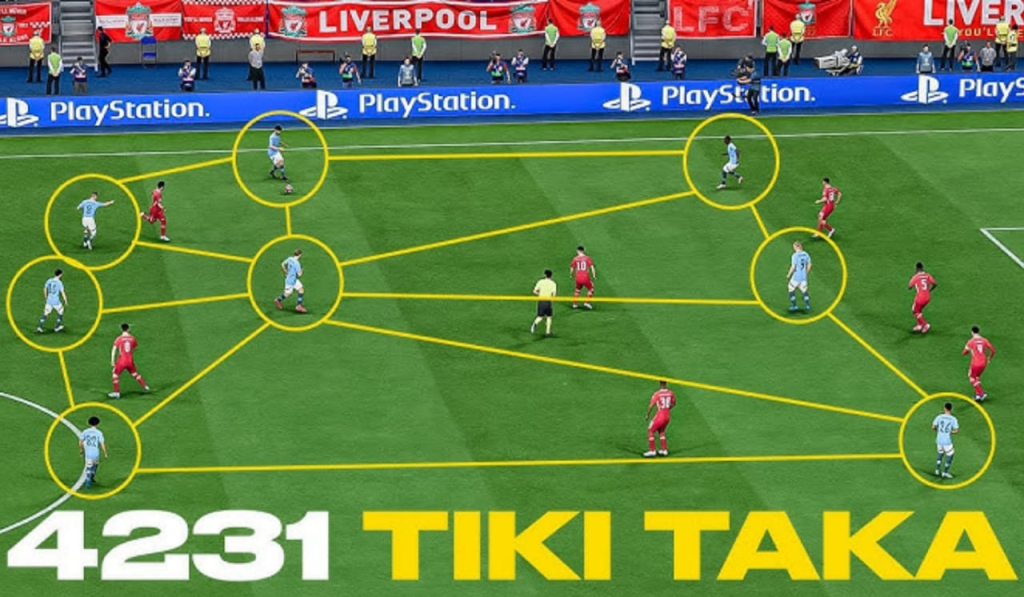 Team Formation & Tactical Analysis FIFA World Cup 2026 2 image 133