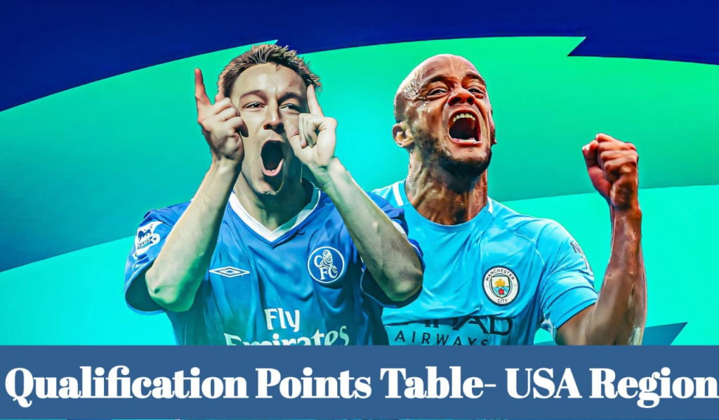 Teams with the Weakest Defenses 1 image 24