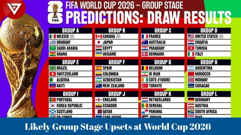 Likely Group Stage Upsets at World Cup 2026