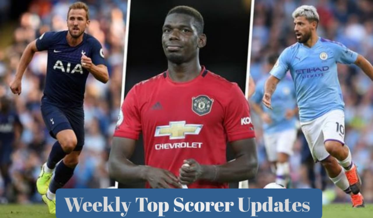 Weekly Top Scorer in football Updates