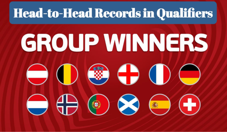 Teams to Watch in Final Qualification