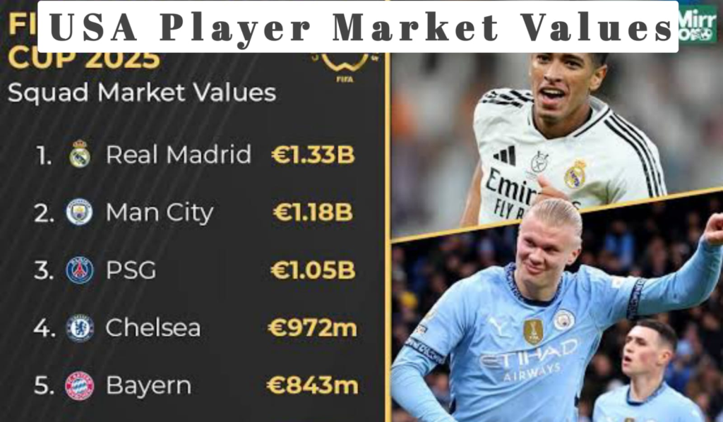 USA Player Market Values 1 image 401