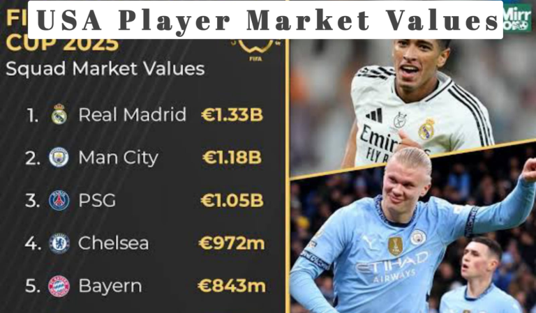 USA Player Market Values