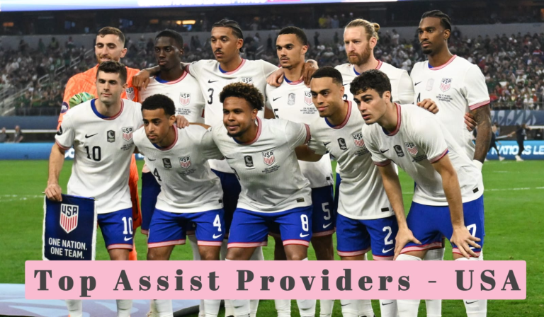 Best Assist Providers in the USA Team 7 Best Assist Providers in the USA Team