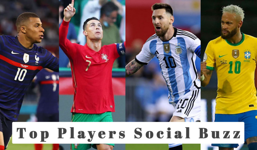 Social Media Buzz – Top Players 1 Social Media Buzz – Top Players