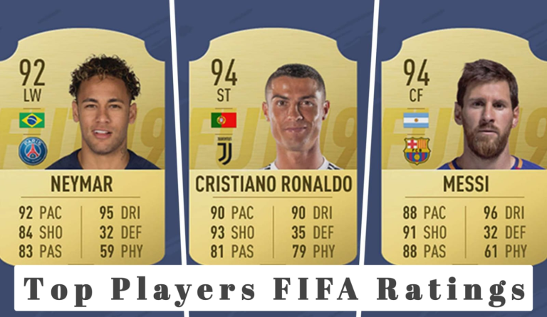 FIFA Ratings Analysis of Top Players