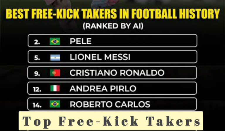Top Free-Kick Takers