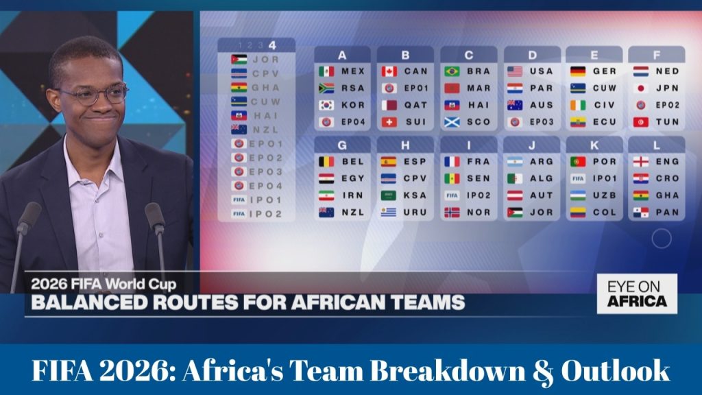 Africa Team Breakdown & Outlook on FIFA