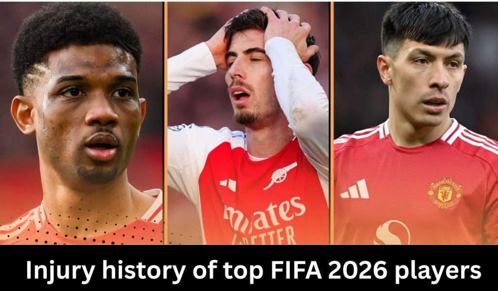 Injury history of top FIFA 2026 players