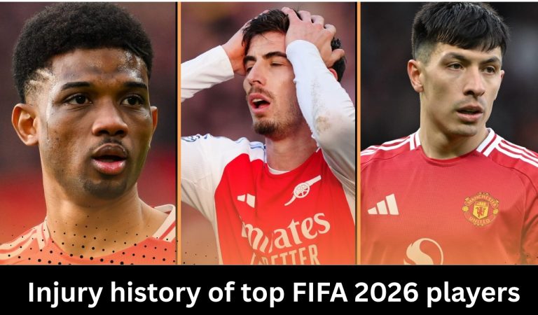 Injury history of top FIFA players 2026 7 Injury history of top FIFA 2026 players