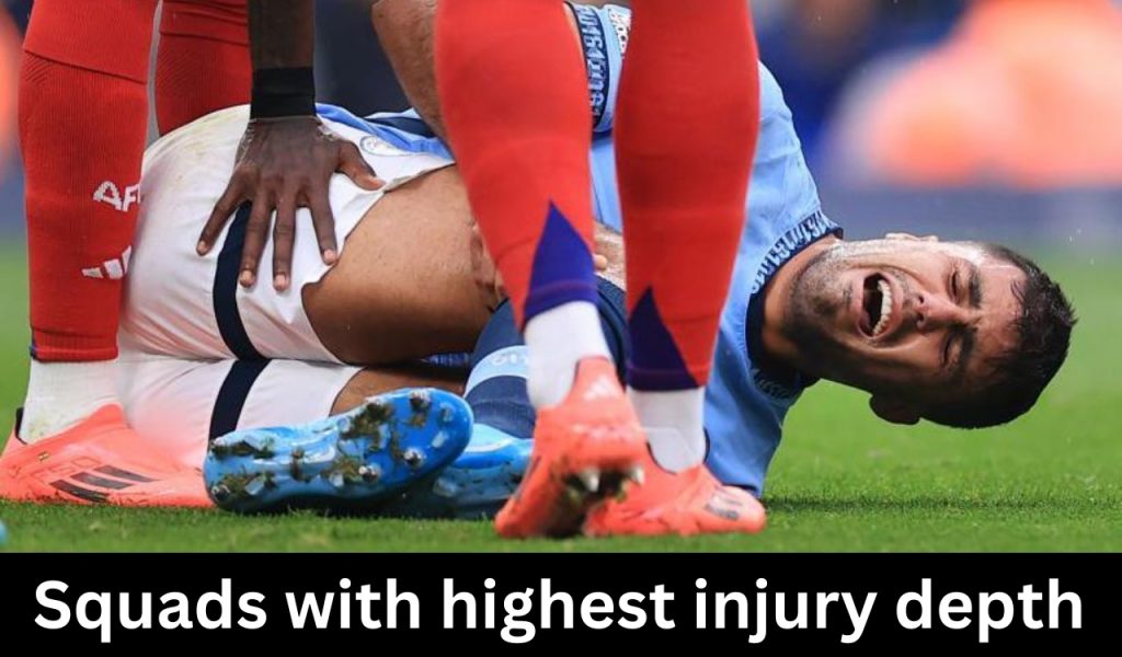 Squads with highest injury depth