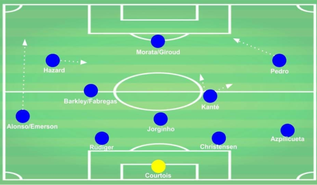 Tactical Analysis Each MatchI 2 Untitled design 2026 01 03T154208.046