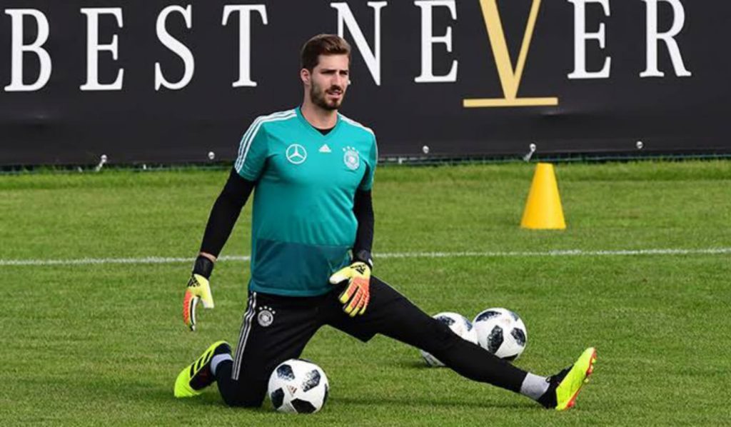 Mental Preparation Routines of Players